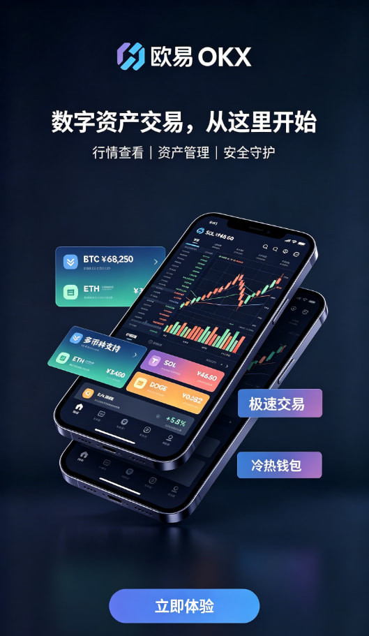 欧交易所App官网下载充值流程